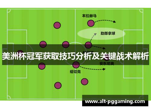美洲杯冠军获取技巧分析及关键战术解析