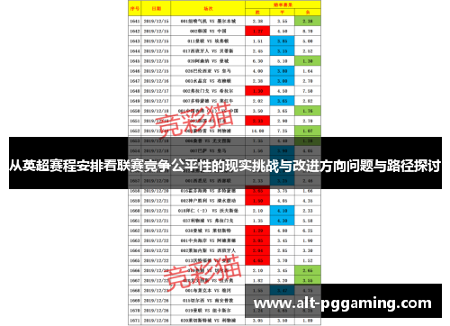 从英超赛程安排看联赛竞争公平性的现实挑战与改进方向问题与路径探讨