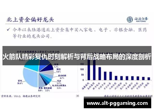 火箭队精彩复仇时刻解析与背后战略布局的深度剖析